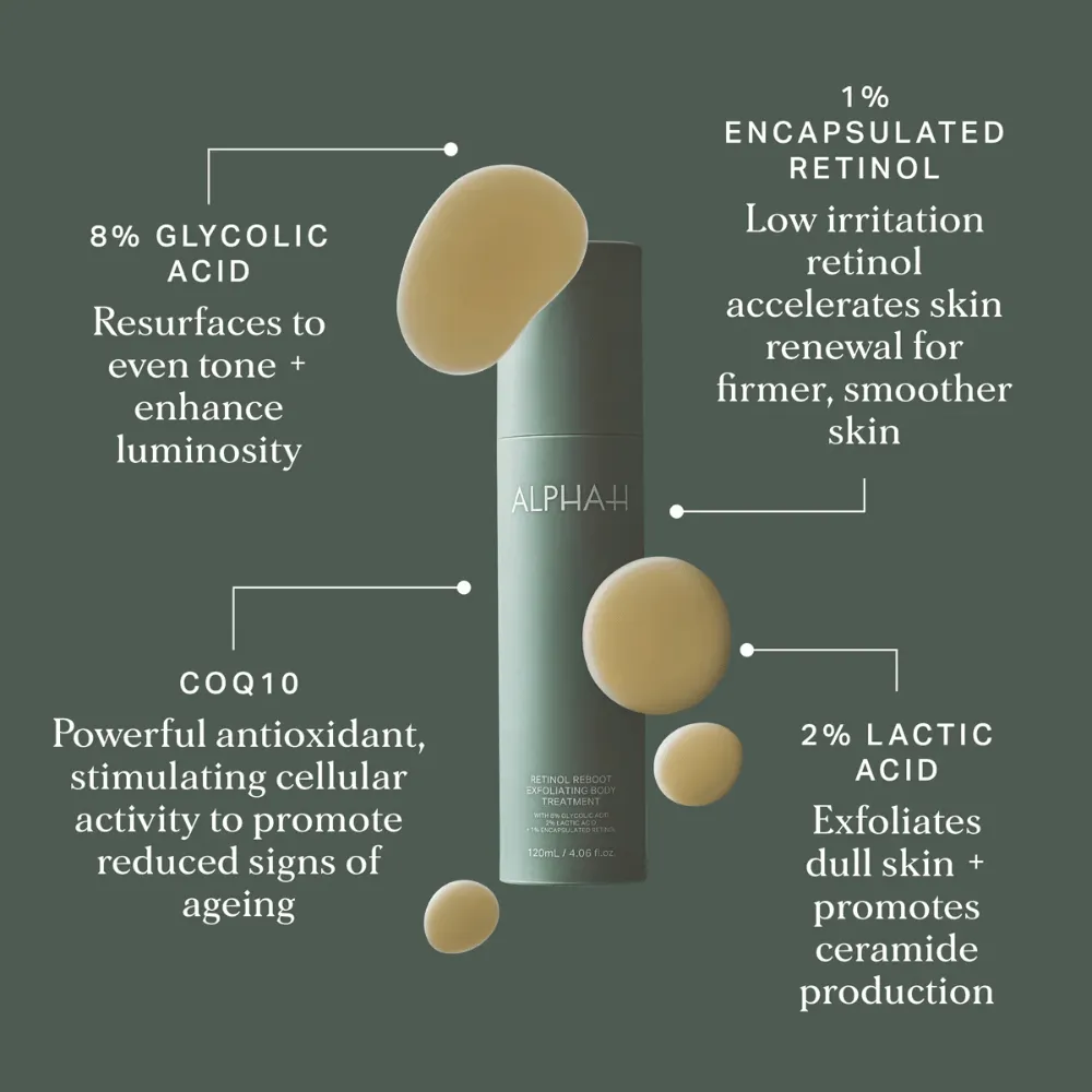 Alpha-H Retinol Reboot Exfoliating Body Treatment 120ml - Image 2
