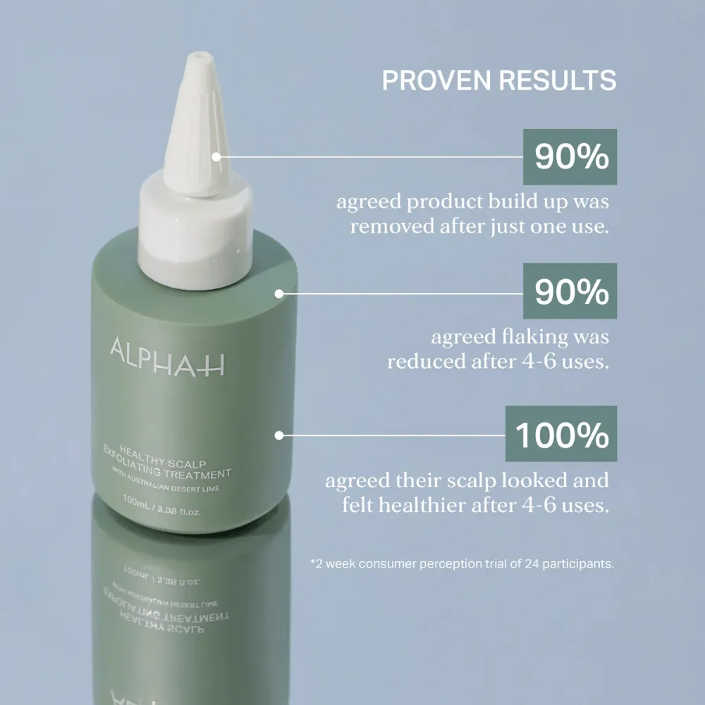 Alpha-H Scalp & Body Trio - Image 5