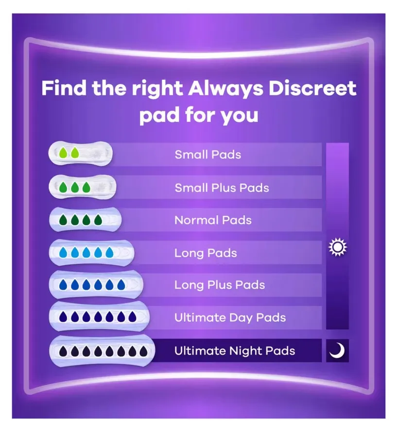 Always Discreet Pad Ultimate Day - 12 Pack - Image 2