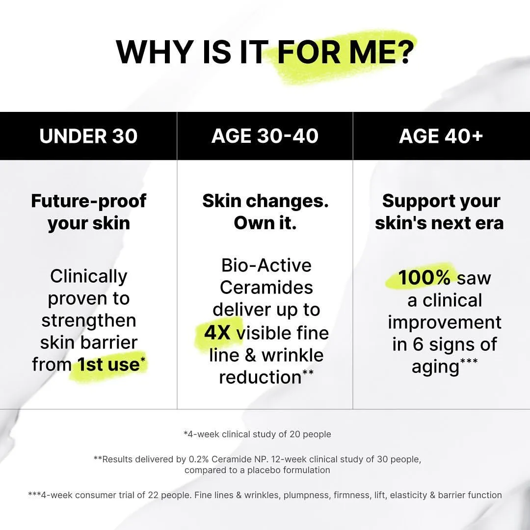 The Inkey List Bio-Active Ceramide - 50ml - Image 2