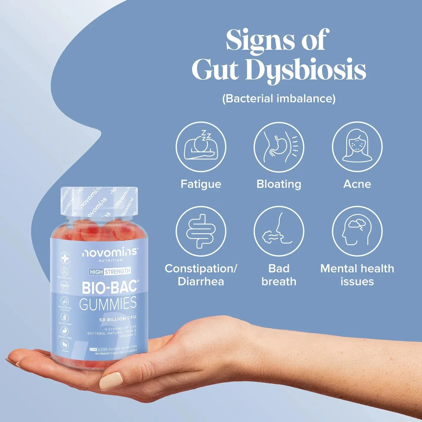 Novomins Bio-Bac Gummies - 60 Pack - Image 4