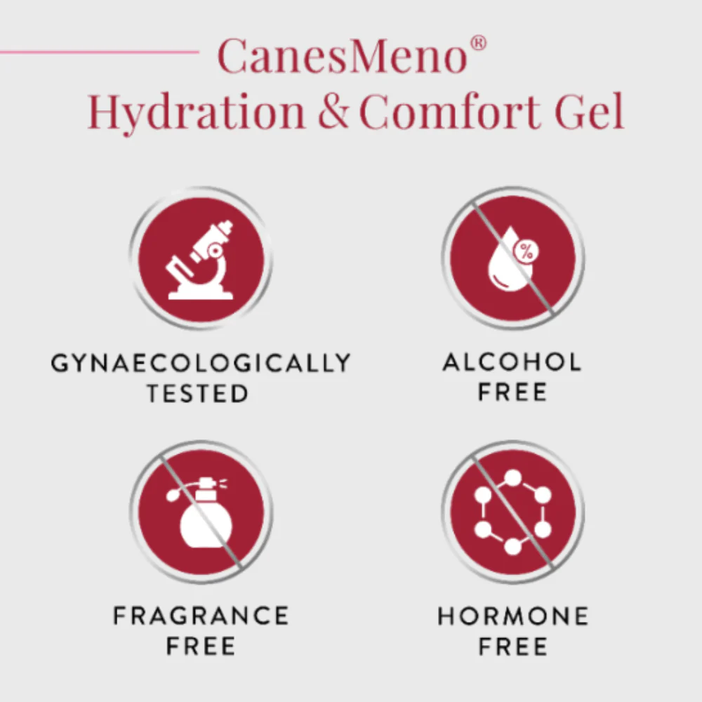 CanesMeno Hydration & Comfort Gel - 30ml - Image 4