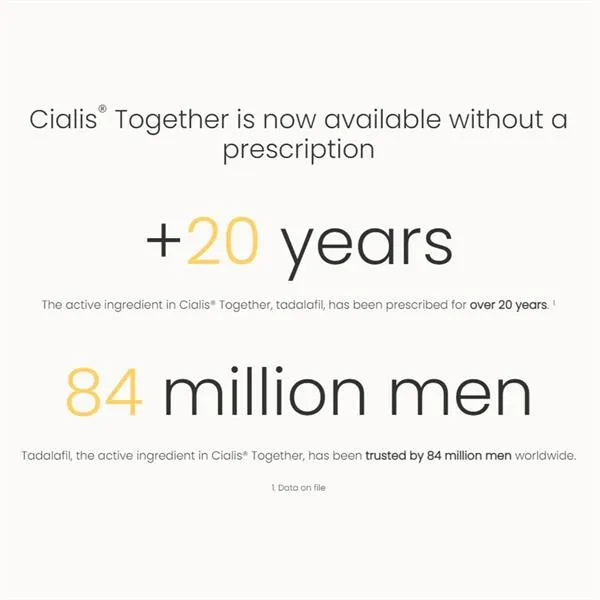 Cialis For Men 10mg Tablets - 4/8 Pack - Image 5