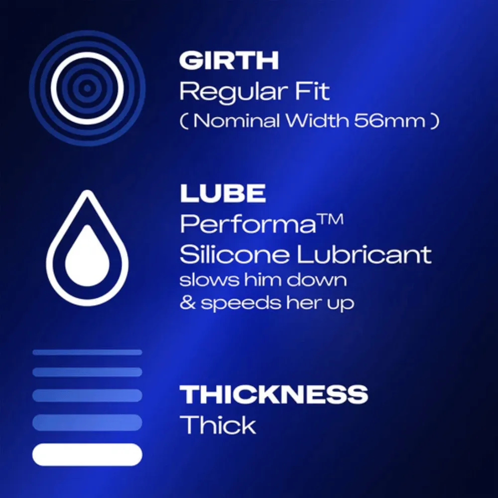 Durex Mutual Climax Condoms 12 Pack - Image 3