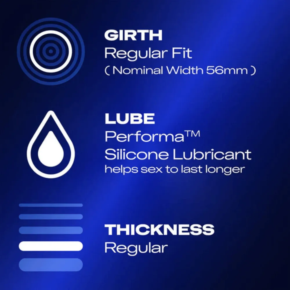 Durex Extended Pleasure - 12 Pack - Image 3