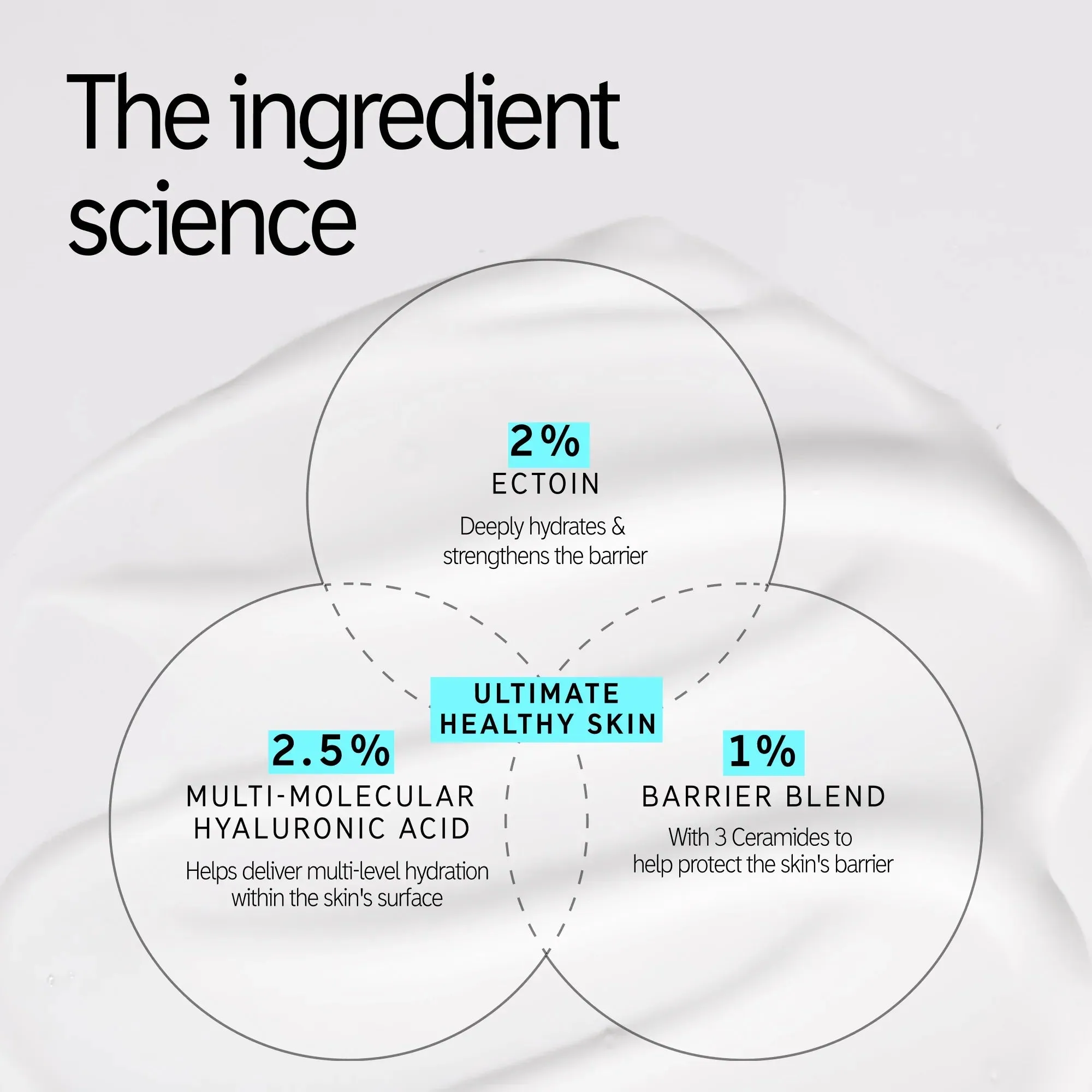 The Inkey List Ectoin Hydro-Barrier Serum - 30ml - Image 10