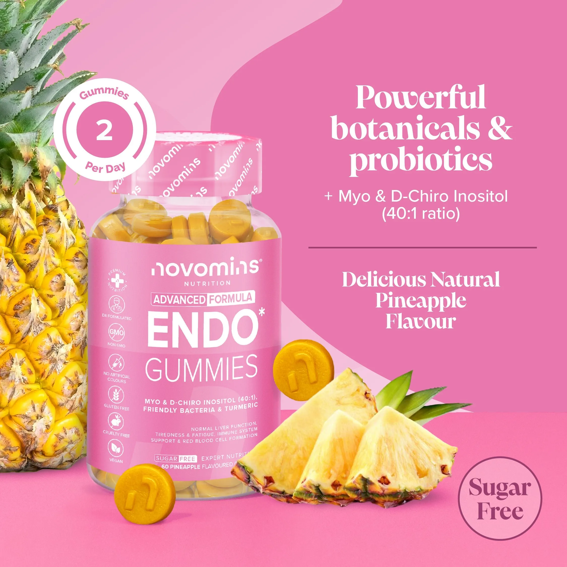 Novomins Endo Support Gummies