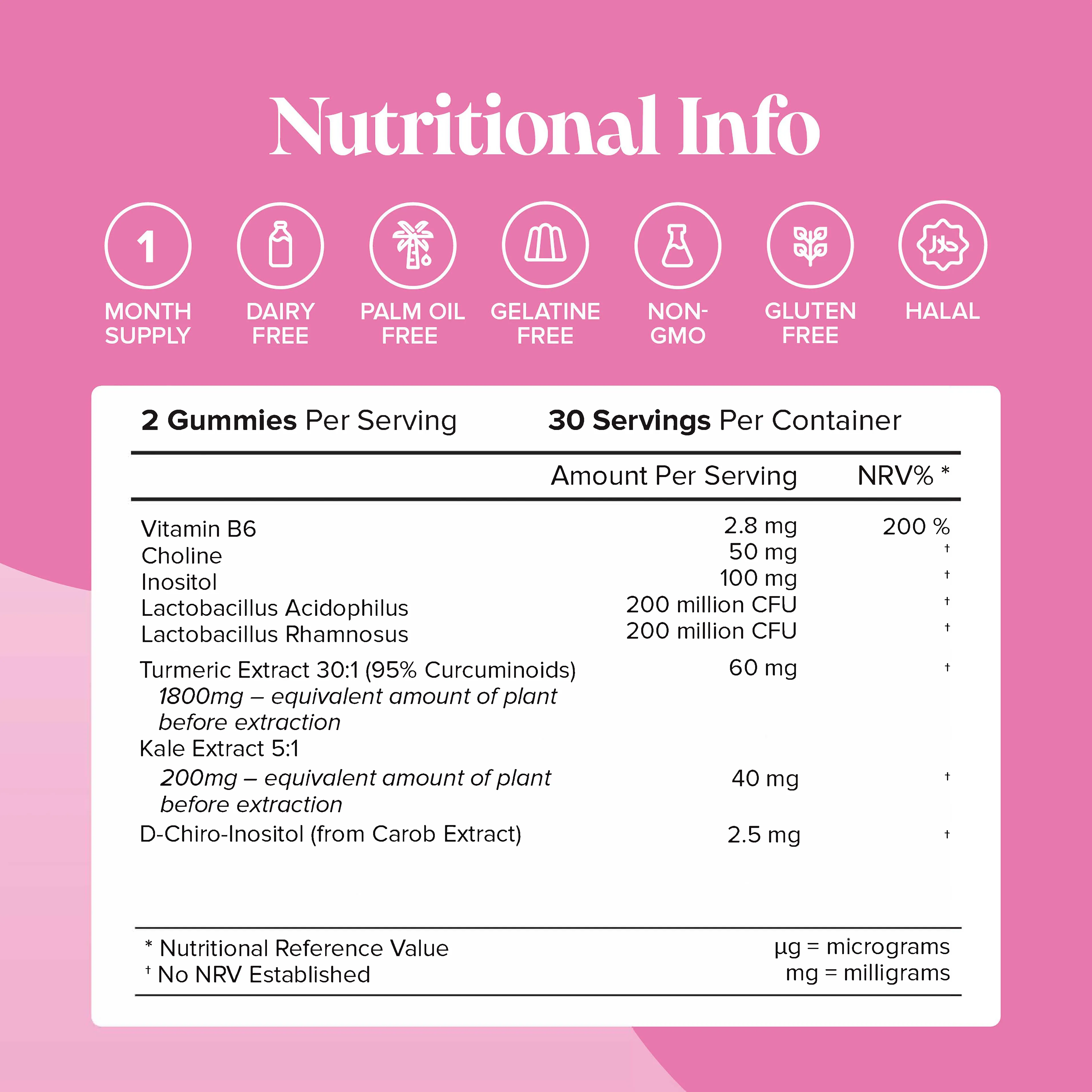 Novomins Endo Support Gummies - Image 3