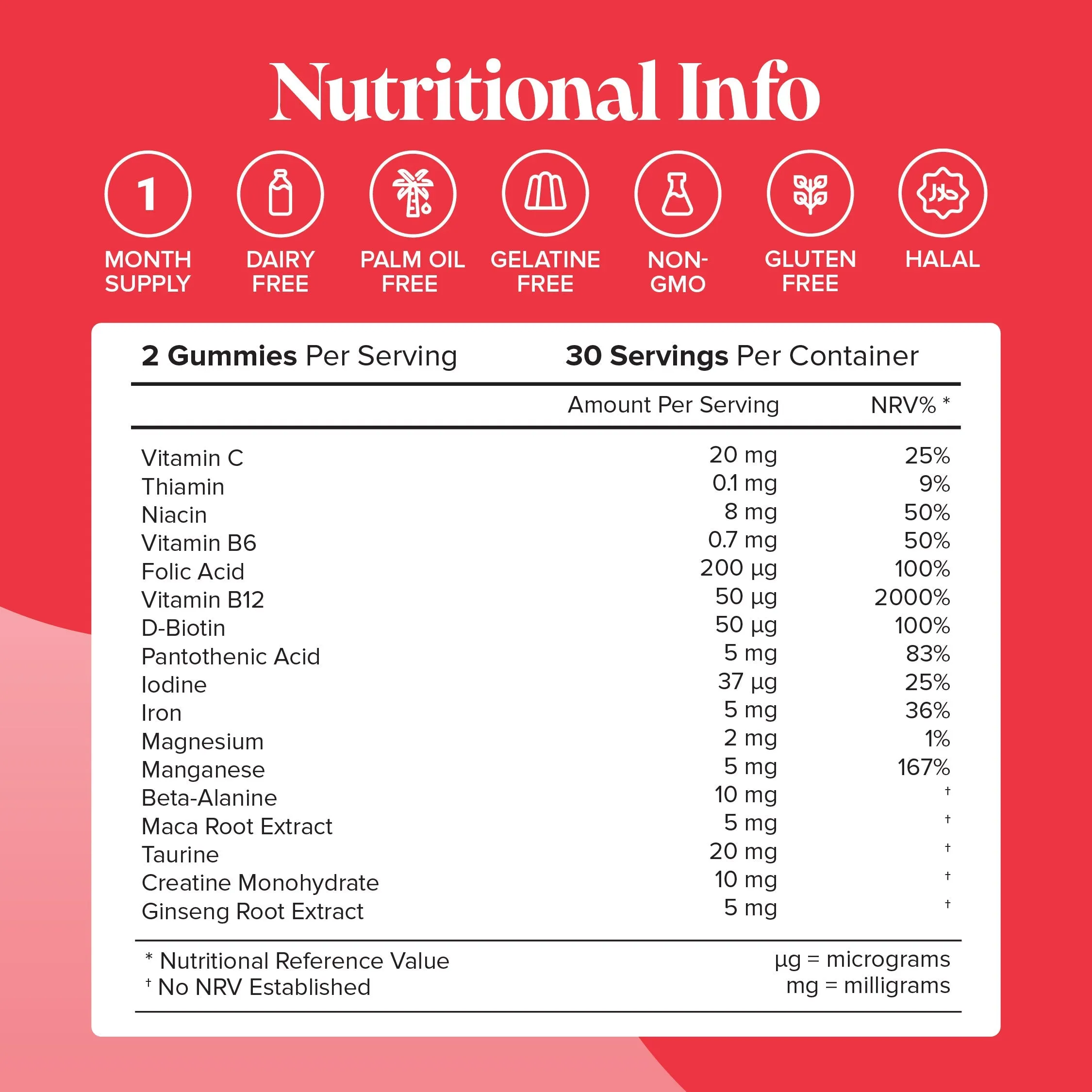 Novomins Energy Gummies - 60 Pack - Image 3