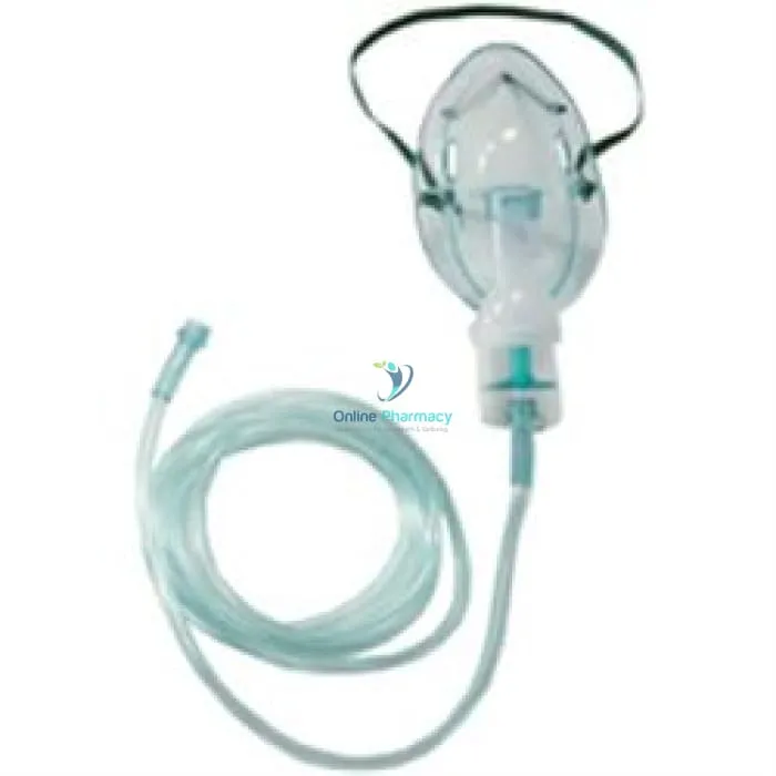 Aerosol Mask