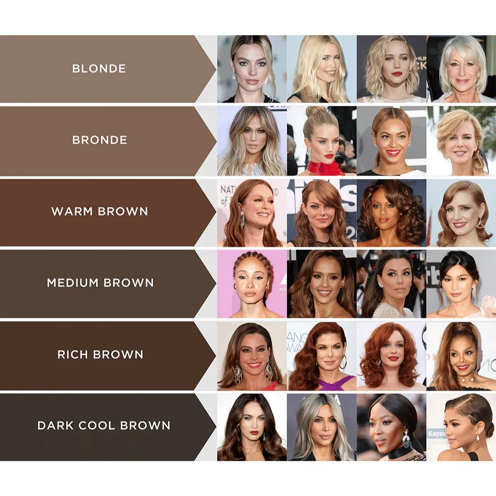 Eyebrowqueen Brow Colour Boost Rich Brown 5 - Image 5