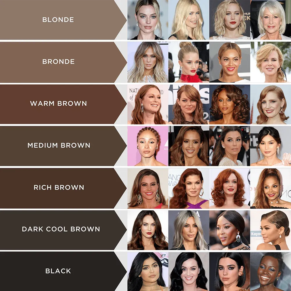 Eyebrowqueen Brow Palette Warm Brown 3 - Image 6