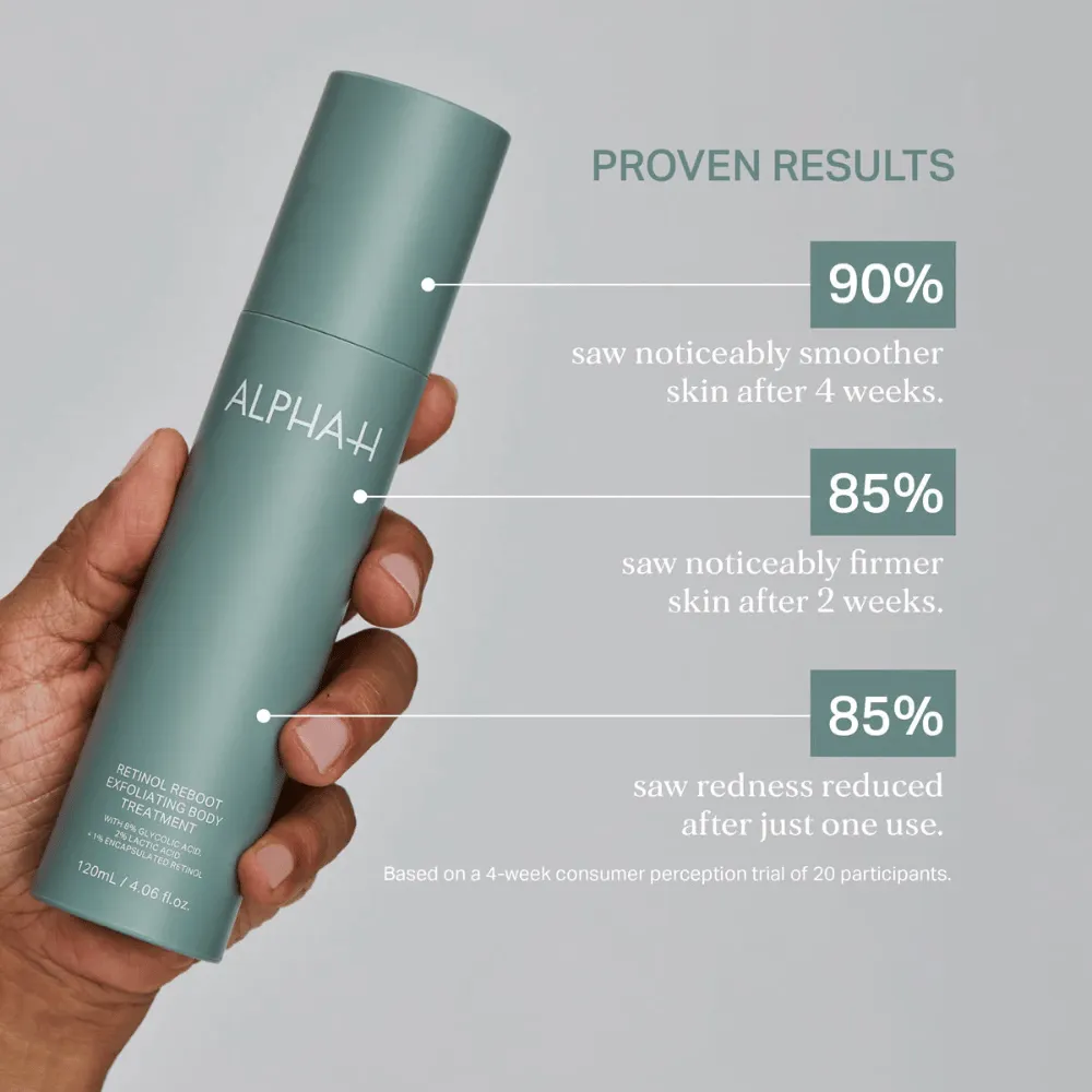 Alpha-H Firming Body Care Duo - Image 5