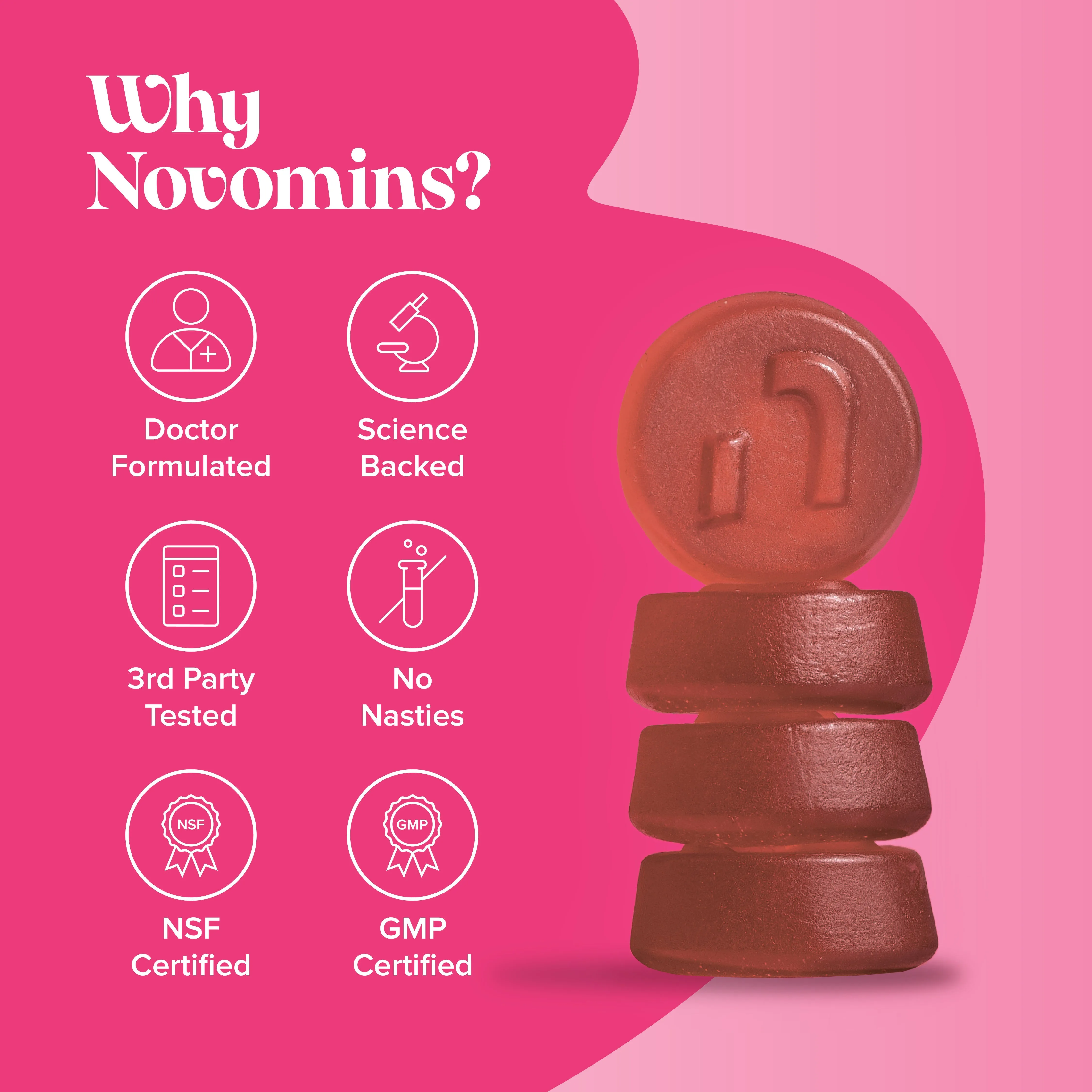 Novomins Folic Acid Gummies - 90 Pack - Image 5
