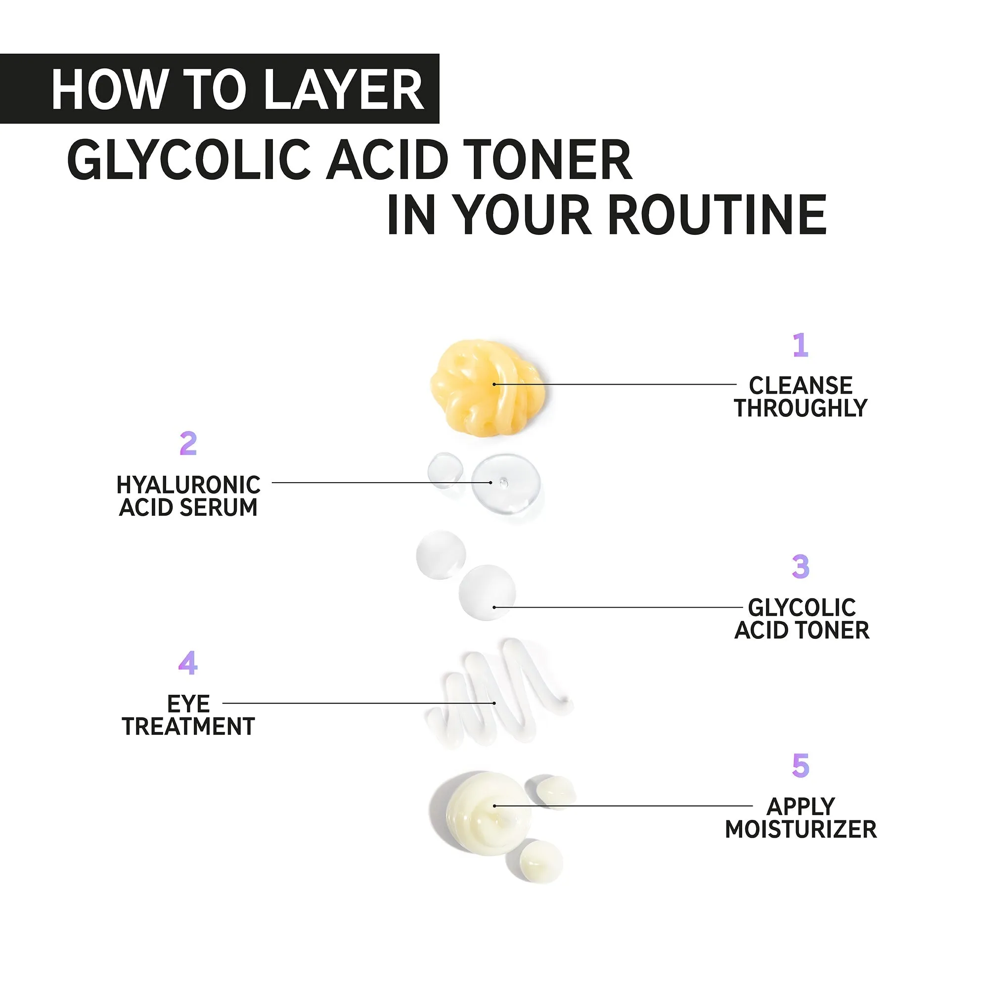 The Inkey List Glycolic Acid Toner - 100ml - Image 3