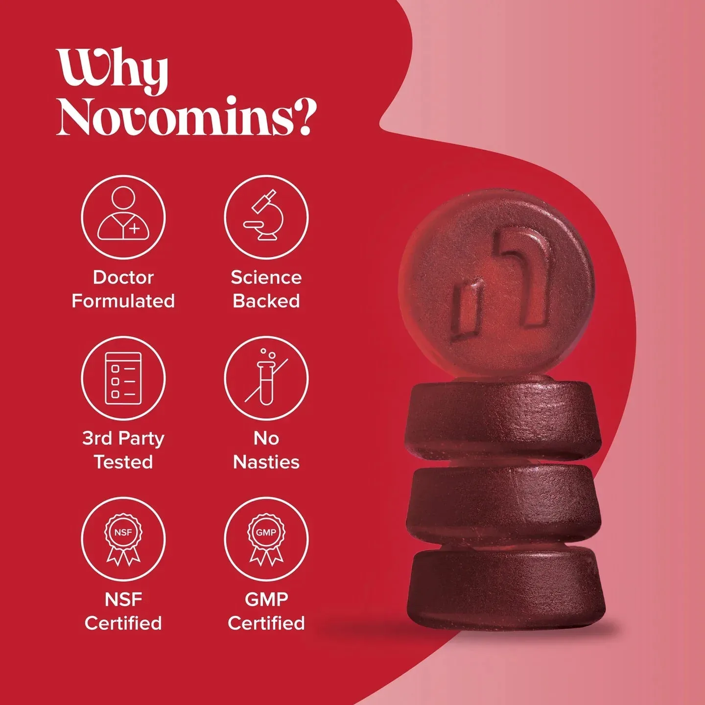Novomins Iron Gummies - 60 Pack - Image 9
