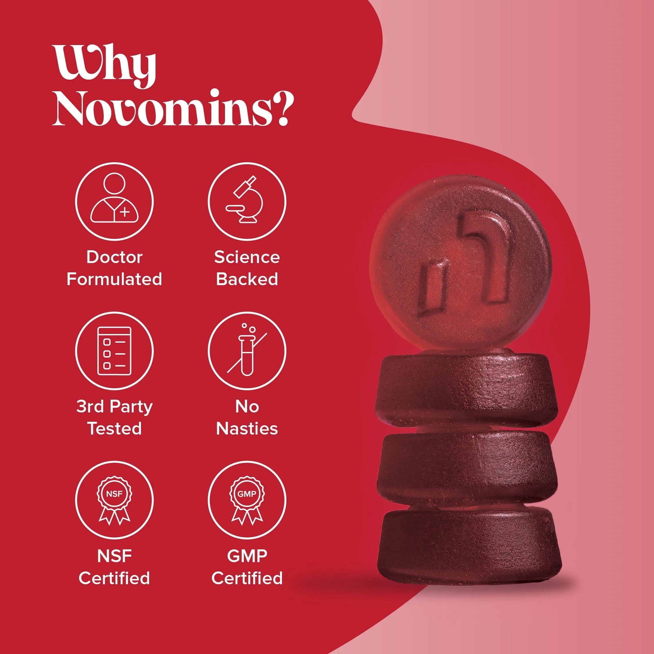 Novomins Iron Sugar-Free Gummies - 60 Pack - Image 6