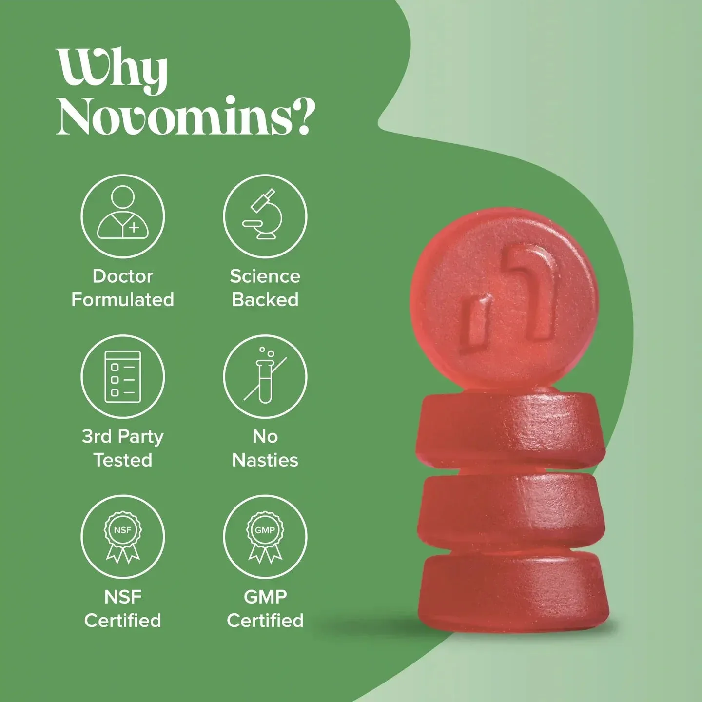 Novomins Lion's Mane Gummies - 60 Pack - Image 10
