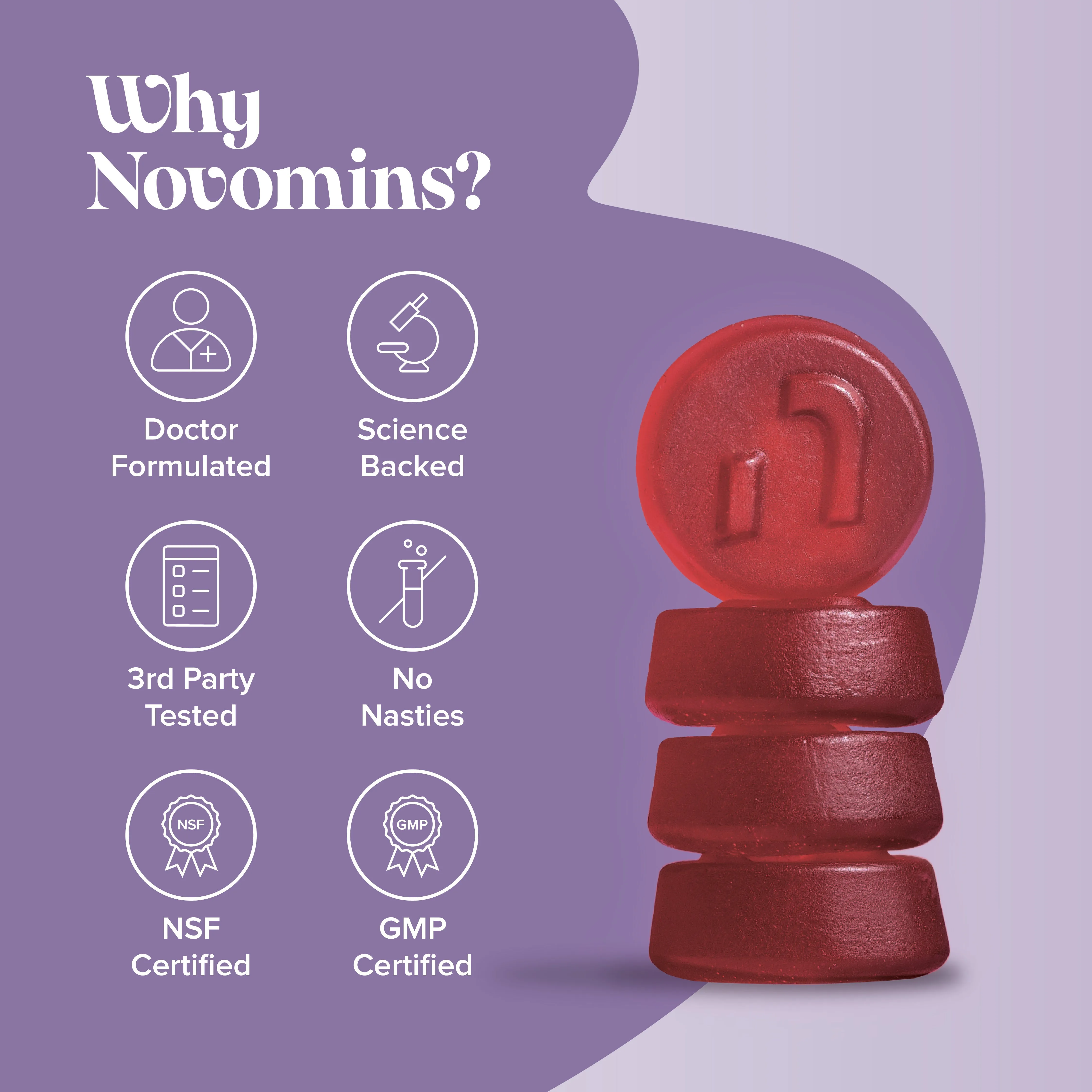 Novomins Magnesium Gummies - 60 Pack - Image 6