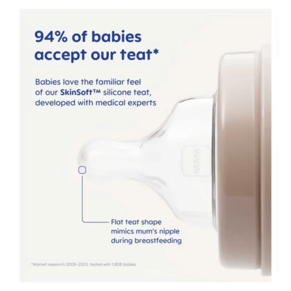 MAM Easy Start Bottle Set 0+Months - Image 11