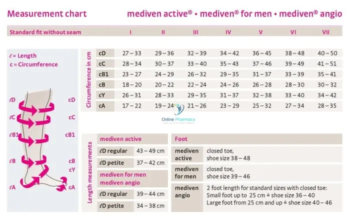 Medi Mediven Angio Class 1 - 1 Pair - Image 3