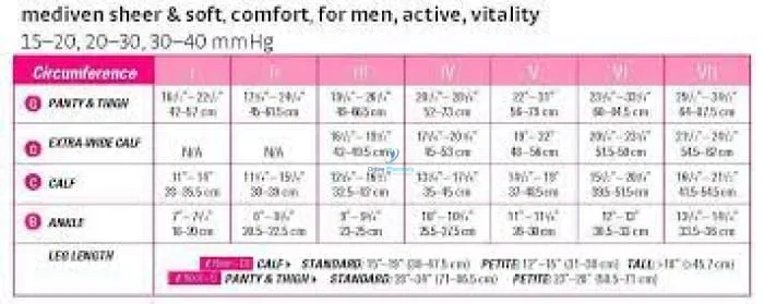 Medi Mediven Sheer and Soft Class 1 Thigh Length With Lace Topband - 1 Pair (20-30mm Hg) - Image 3