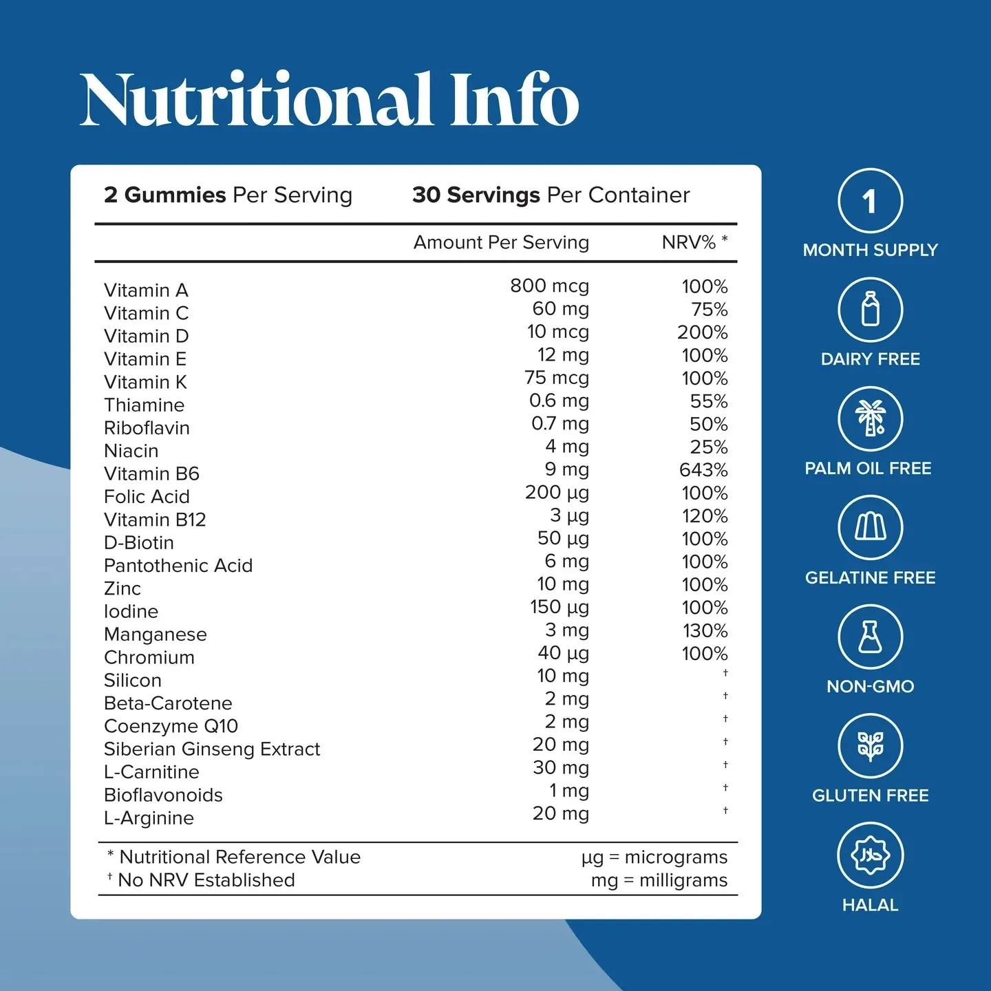 Novomins Men's Multivitamin Gummies - 60 Pack - Image 3