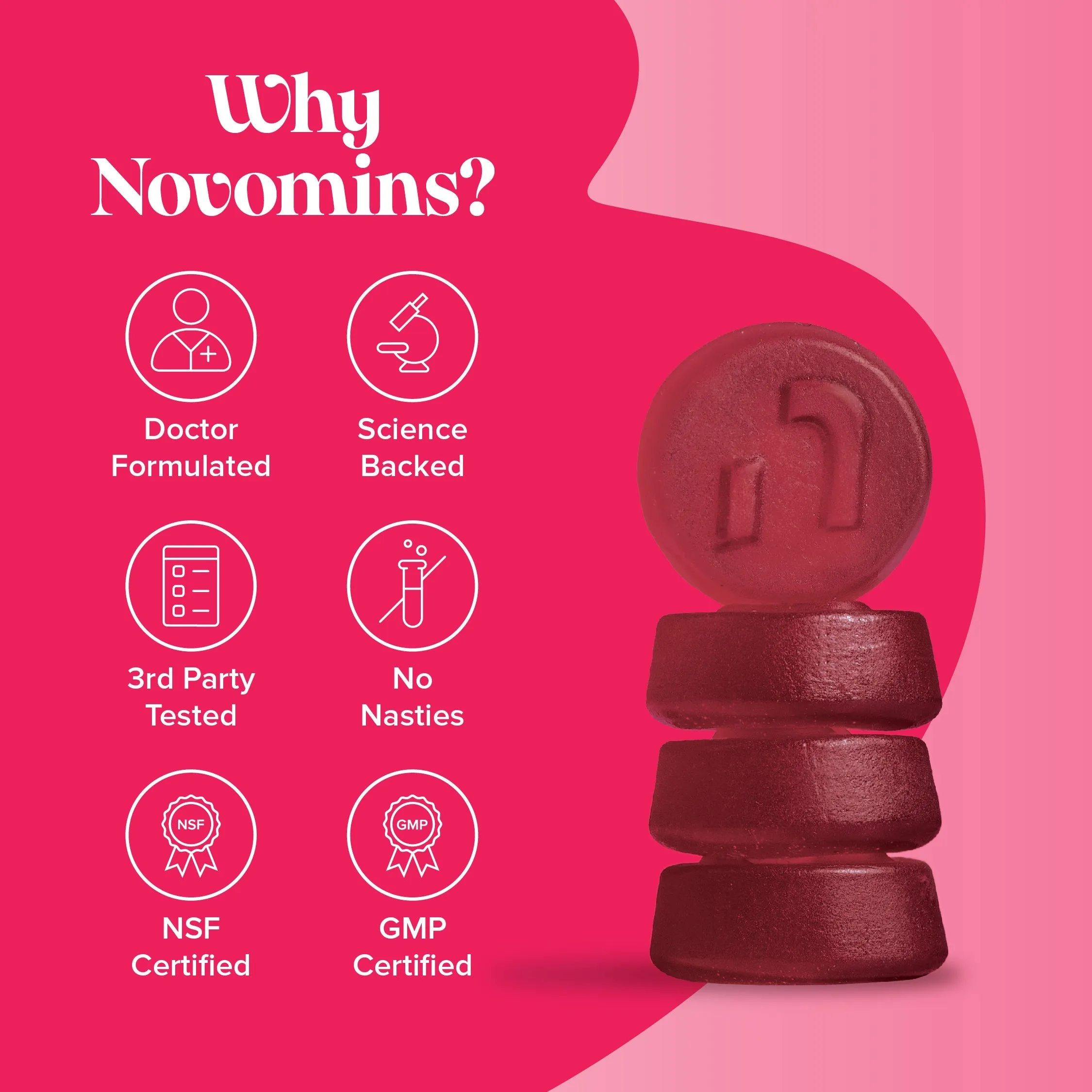Novomins Multivitamin Gummies - 60 Pack - Image 6