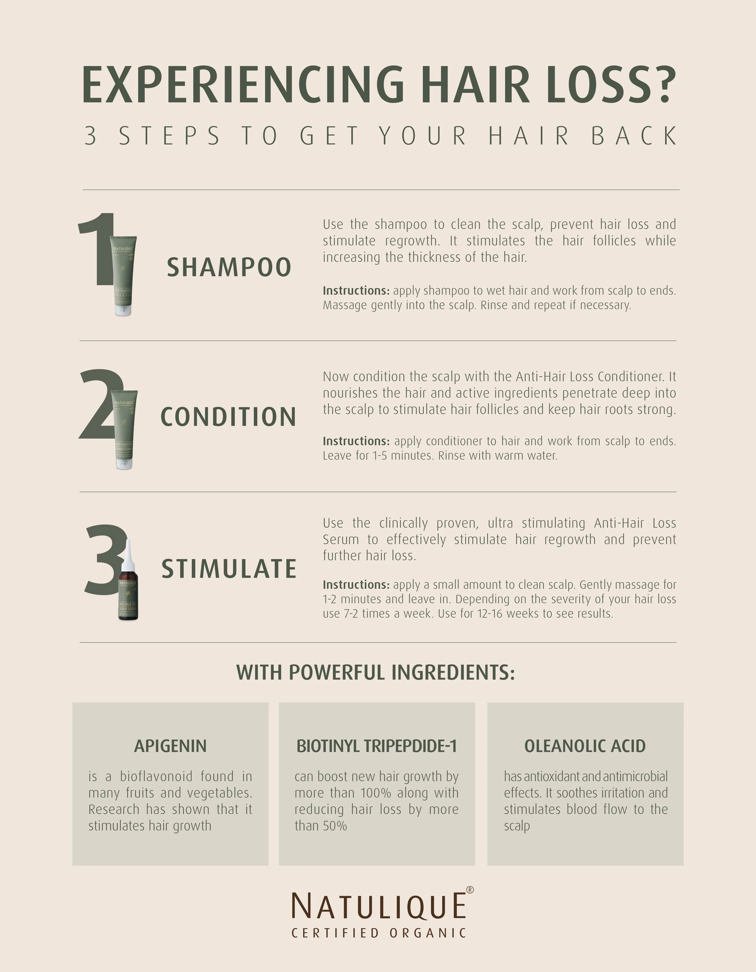 Natulique Anti Hair Loss Shampoo 500ml - Image 2