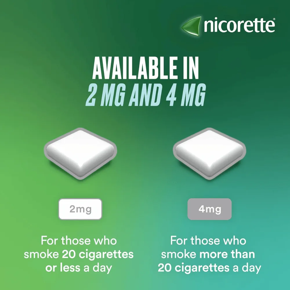 Nicorette 2mg Original Gum - 210 Pack - Image 3