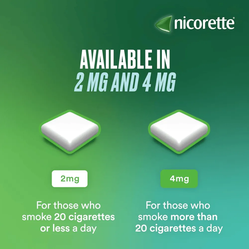 Nicorette Freshmint 2mg Gum - 30 or 105 Pack - Image 3