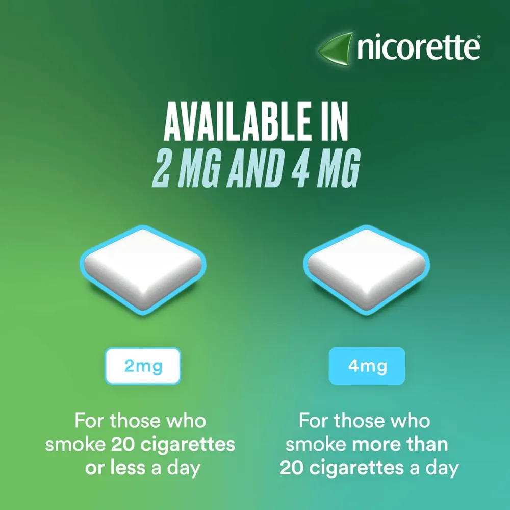 Nicorette Icy White Gum 4mg - 30/105Pack - Image 6