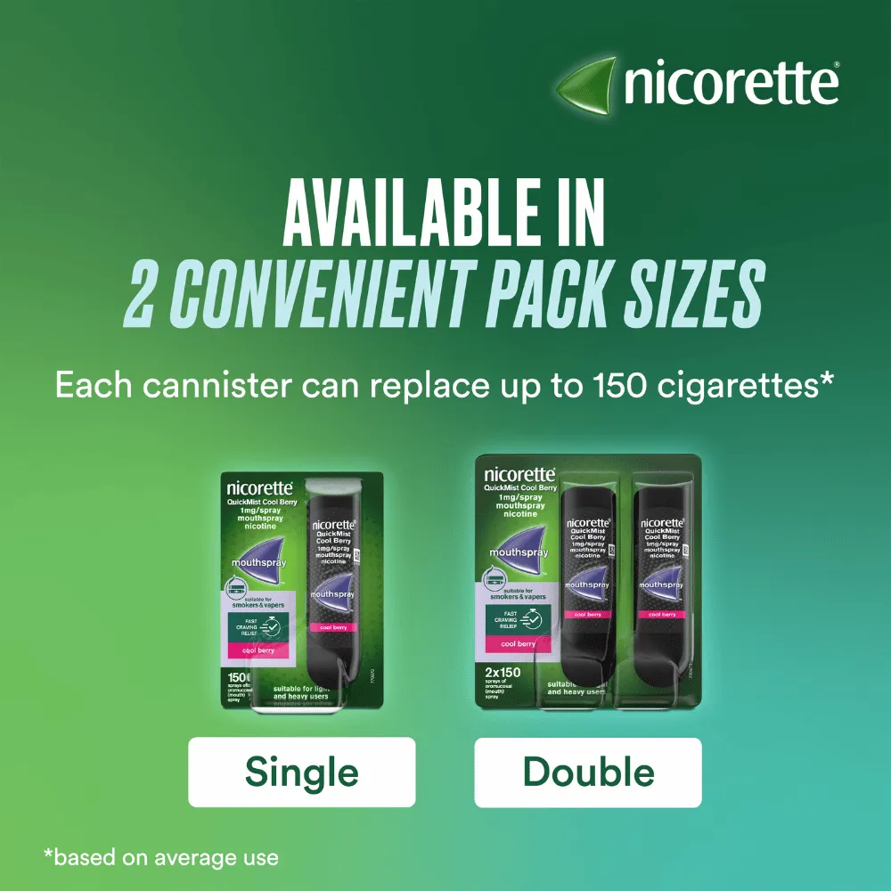 Nicorette QuickMist Berry 1mg/Spray - Double Pack - Image 6