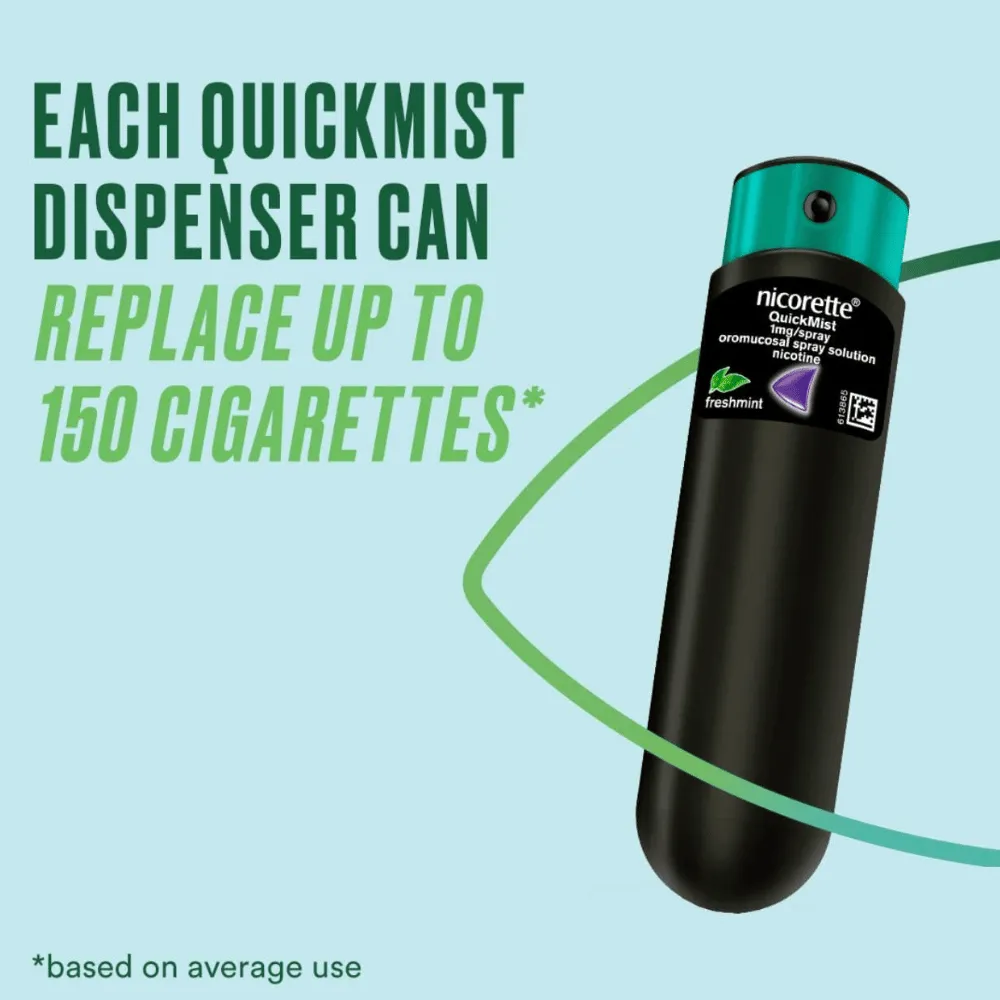 Nicorette QuickMist Freshmint 1mg/Spray - Double Pack - Image 7