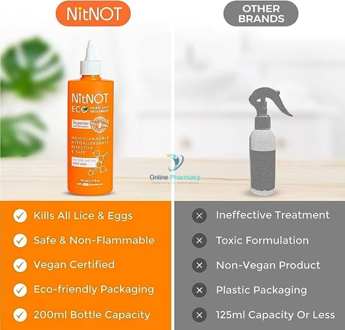 NitNot Eco Hedlice Treatment - Image 3