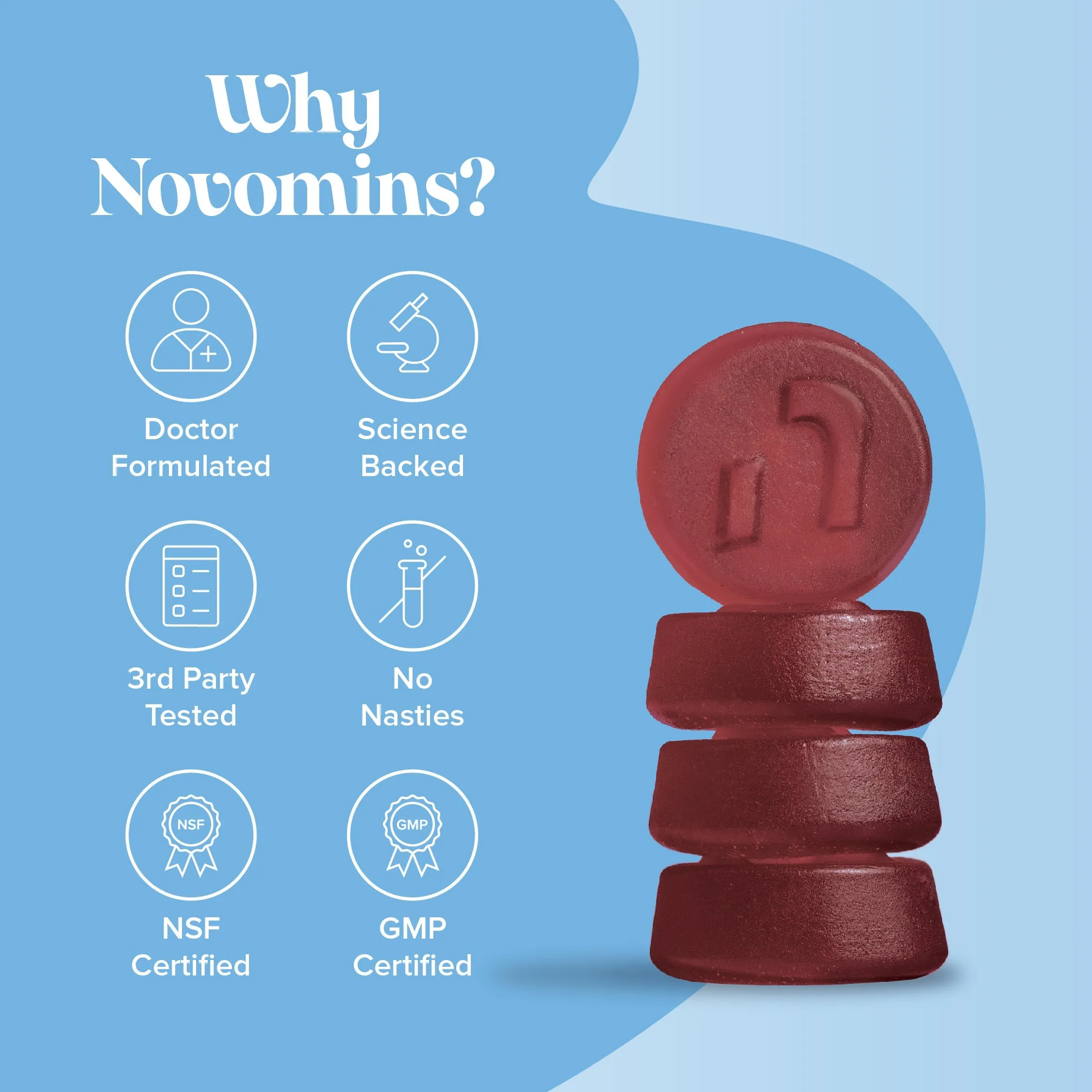 Novomins Estro Balance Gummies - 60 Pack - Image 6