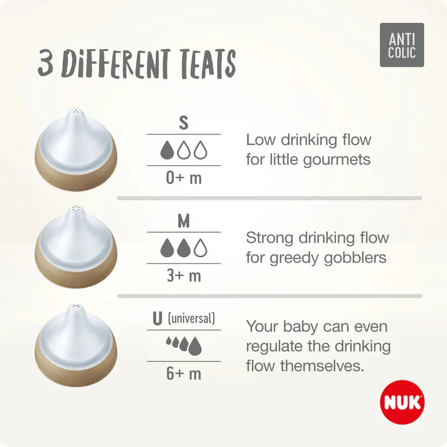 NUK Perfect Match Teat Universal 2pk 6mths - Image 3