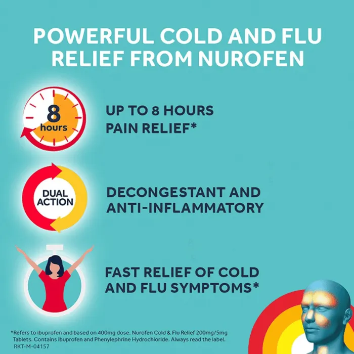 Nurofen Cold & Flu 200mg/30mg Film Coated Tablets - 12/24 Pack - Image 3