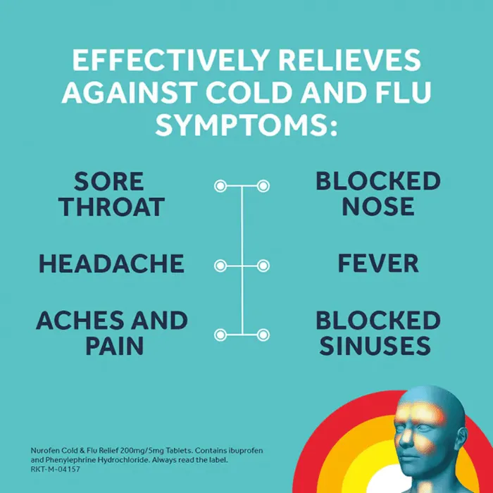 Nurofen Cold & Flu 200mg/30mg Film Coated Tablets - 12/24 Pack - Image 4