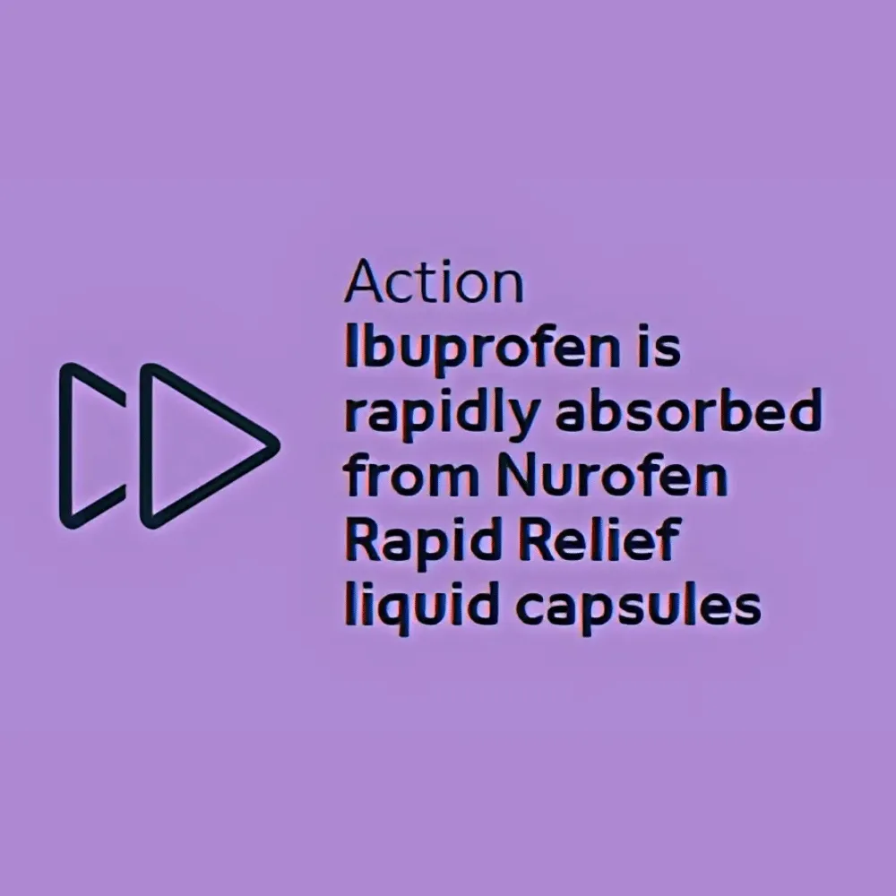 Nurofen Rapid Relief 400mg Max Strength Liquid Capsules - 20 Pack - Image 3