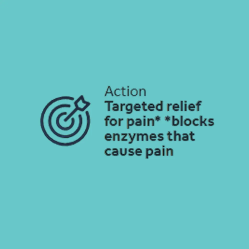 Nurofen (Ibuprofen) 200mg Tablets - 12/24 Pack - Image 4