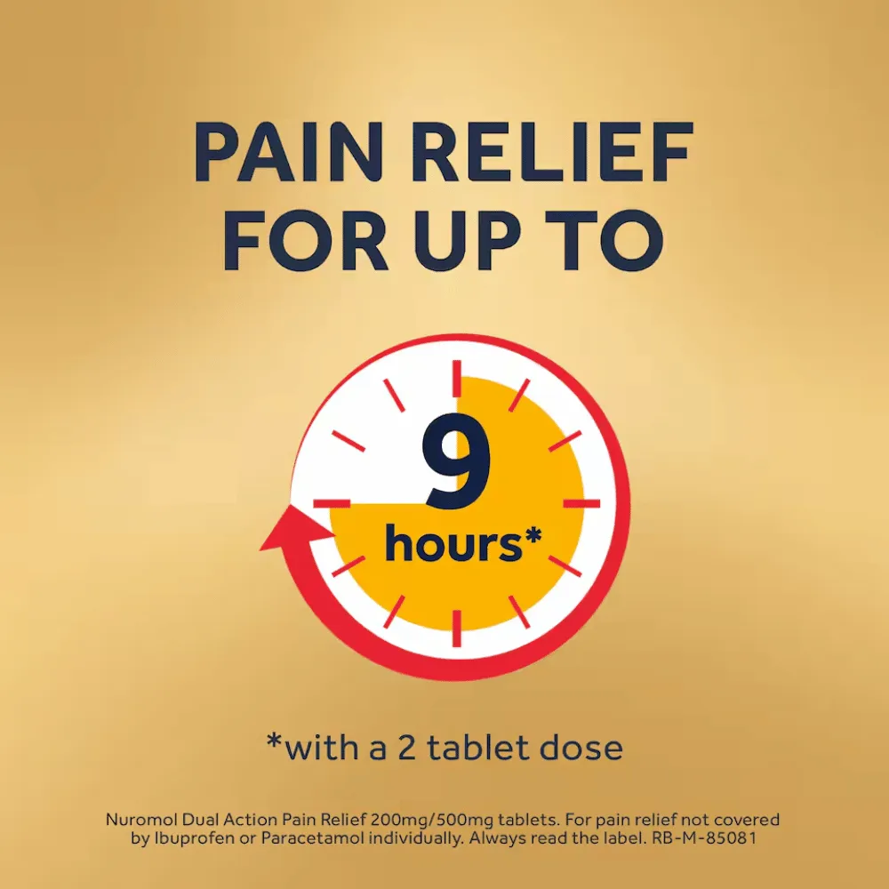 Nuromol Dual Action Paracetamol 500mg & Ibuprofen 200mg - 12/24 Tablets - Image 4