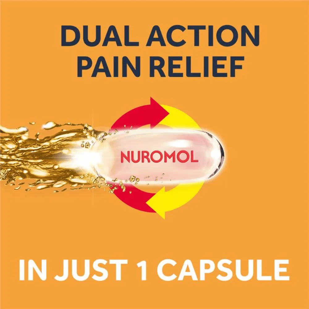 Nuromol Dual Action Paracetamol 500mg & Ibuprofen 200mg - 12/24 Tablets - Image 7