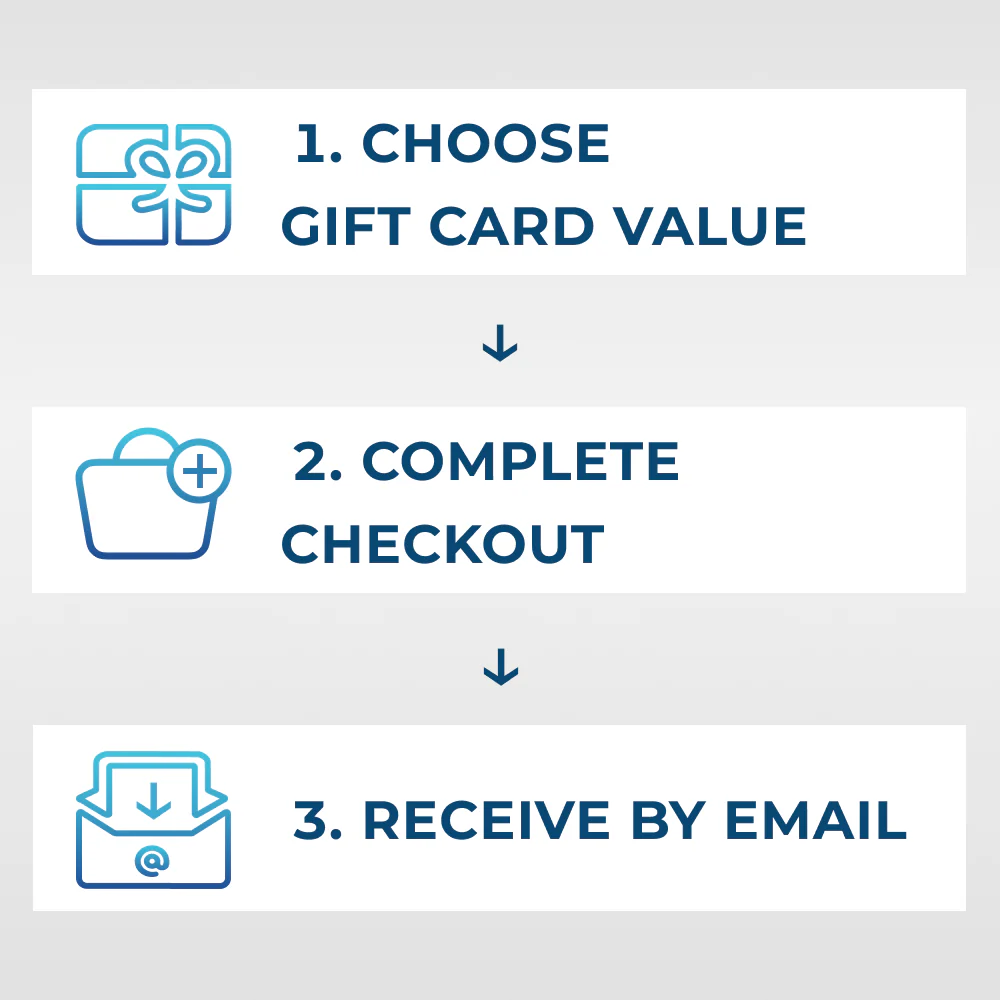 Online Pharmacy Digital Gift Cards - Image 2