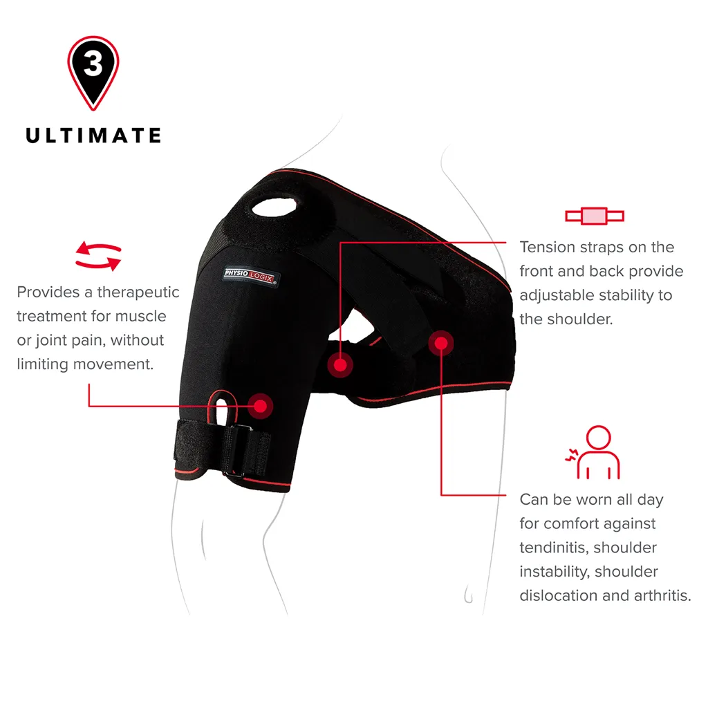 Physiologix Ultimate Shoulder Support - Large to Extra Large Size - Image 2
