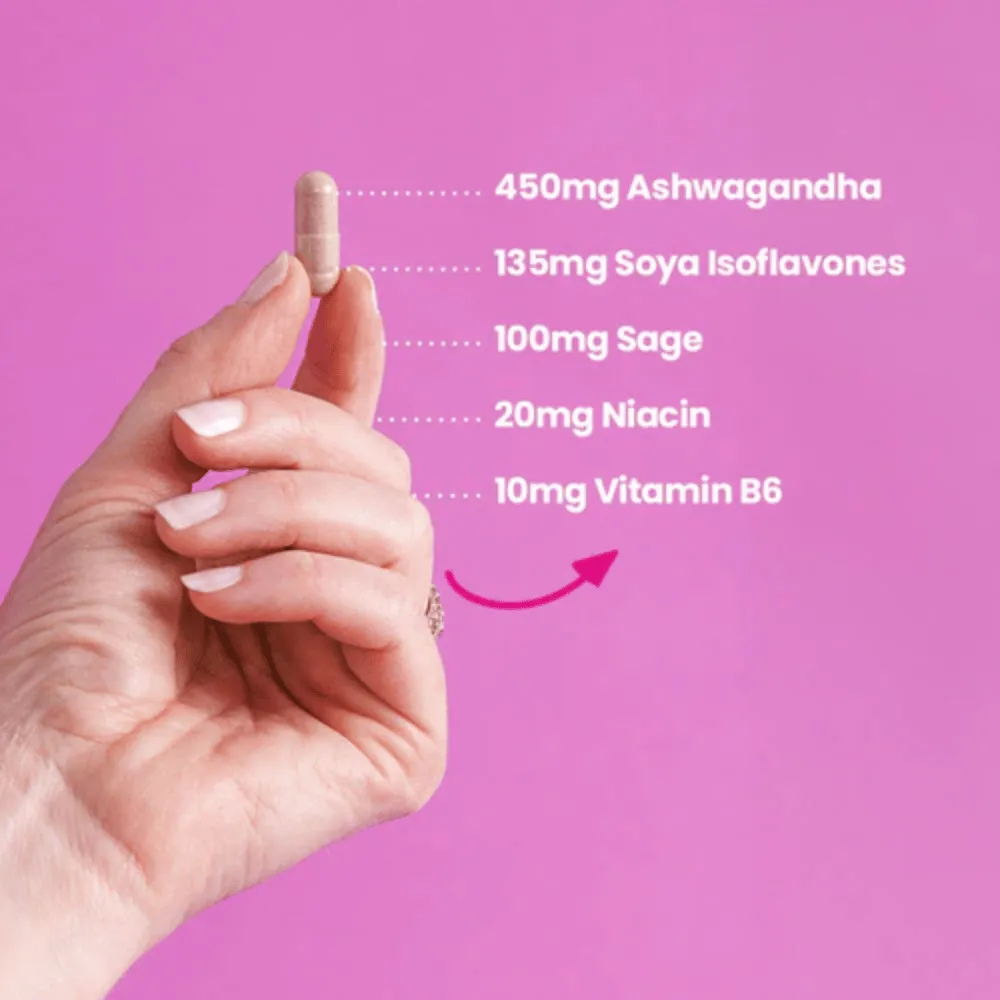 Revive Active Meno Botanicals - 30 Capsules - Image 2