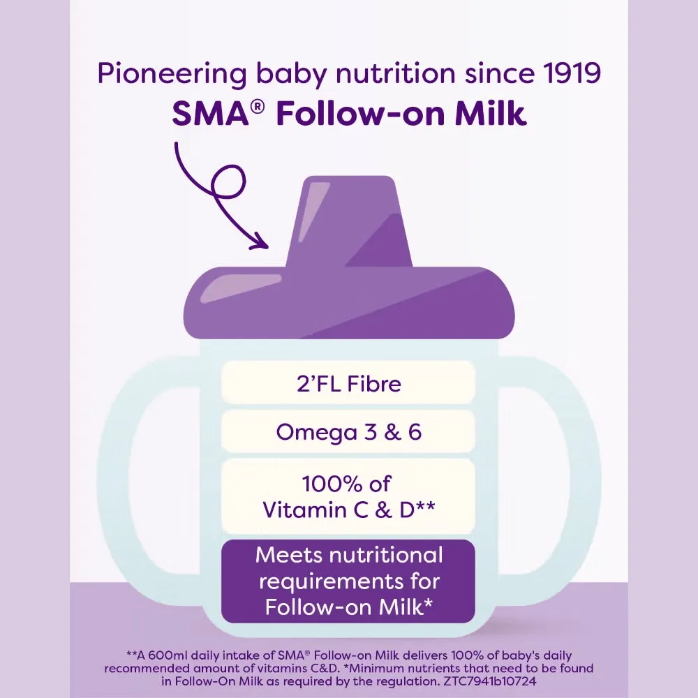 SMA Pro 2 Follow on Milk 6+ Months - 12 x 200ml - Image 7