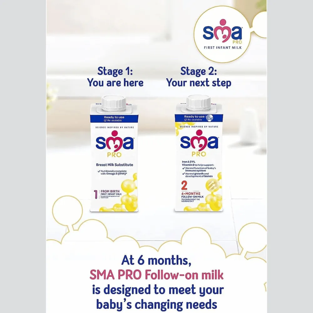 SMA Pro First Infant Milk - 1L - Image 5