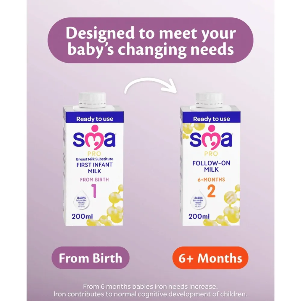 SMA Pro First Infant Milk - 12 x 200ml - Image 2