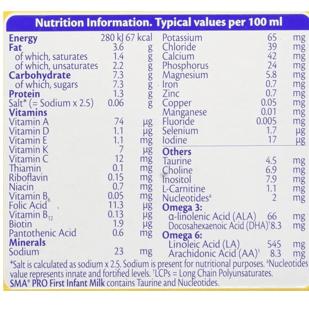 SMA PRO First Milk 32x70ml + SMA Hygienic Teats (32 Teats) - Image 3